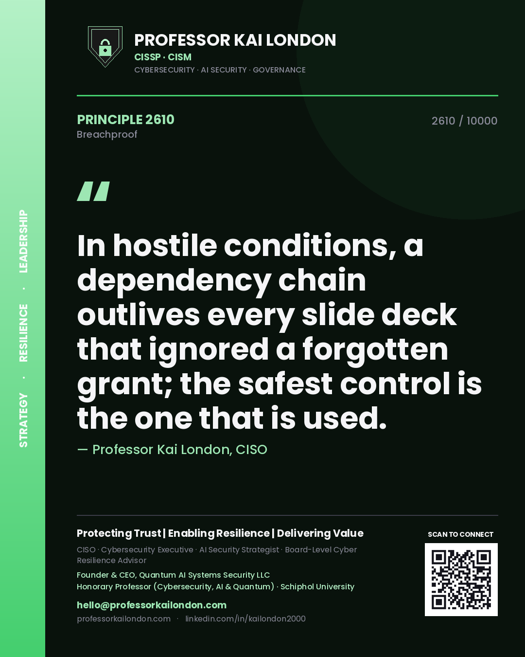 Quote card by Professor Kai London reading 'In hostile conditions, a dependency chain outlives every slide deck that ignored a forgotten grant; the safest control is the one that is used.'. From the book Breachproof.