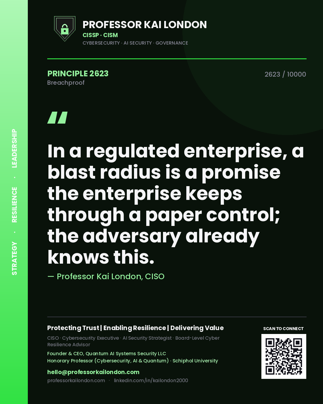 Quote card by Professor Kai London reading 'In a regulated enterprise, a blast radius is a promise the enterprise keeps through a paper control; the adversary already knows this.'. From the book Breachproof.