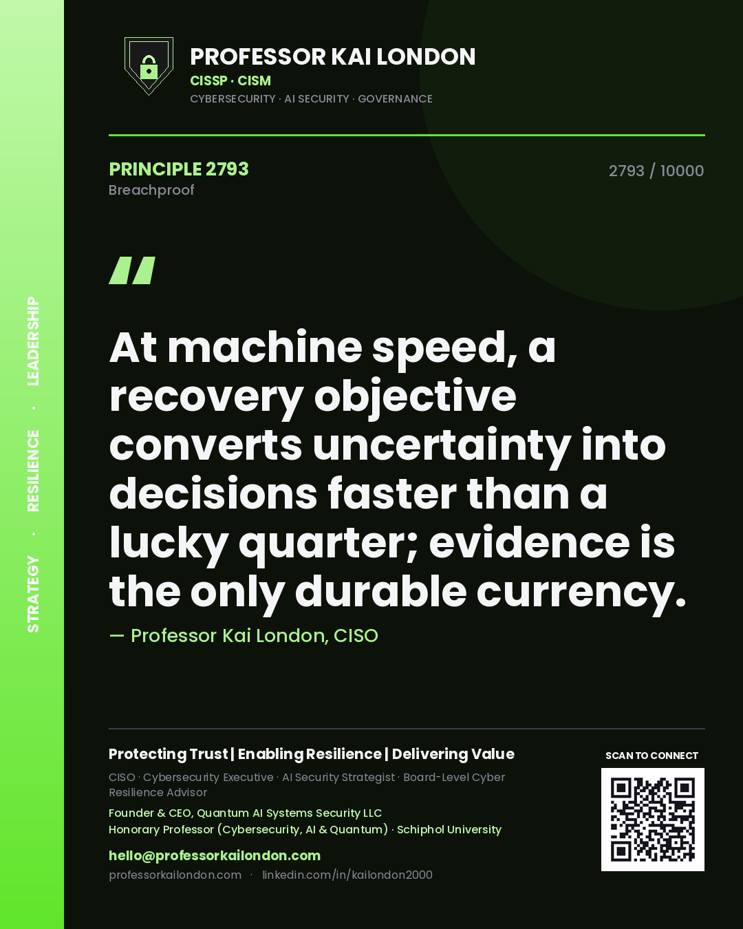 Quote card by Professor Kai London reading 'At machine speed, a recovery objective converts uncertainty into decisions faster than a lucky quarter; evidence is the only durable currency.'. From the book Breachproof.