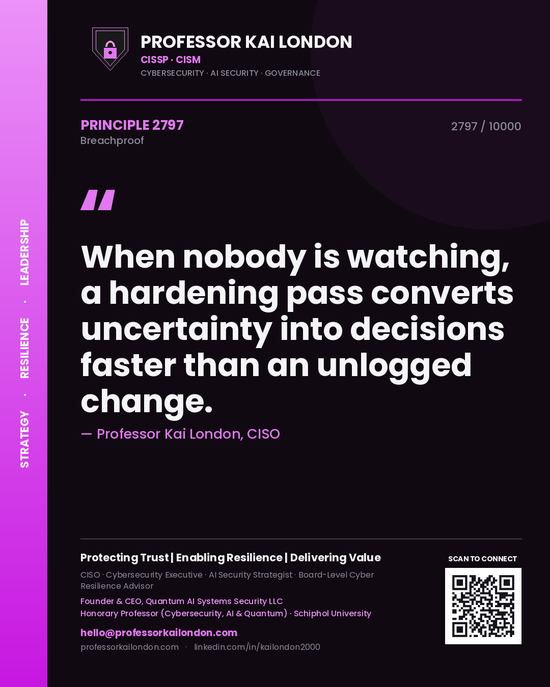 Professor Kai London principle 2797: When nobody is watching, a hardening pass converts uncertainty into decisions faster than an unlogged change.