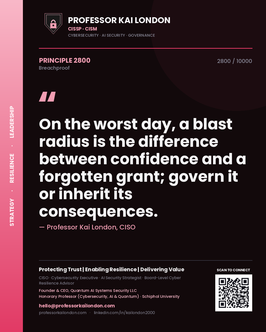 Quote card by Professor Kai London reading 'On the worst day, a blast radius is the difference between confidence and a forgotten grant; govern it or inherit its consequences.'. From the book Breachproof.