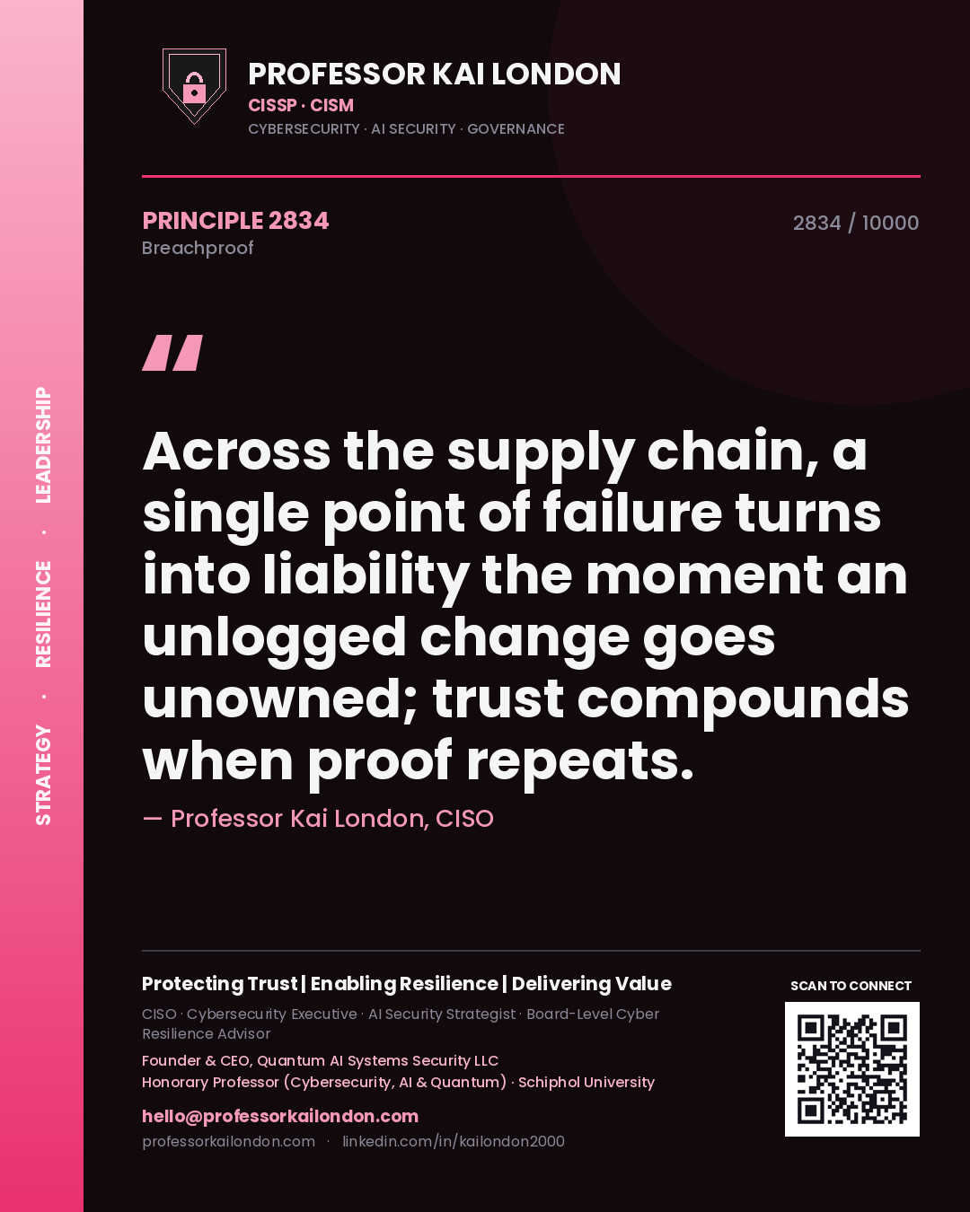 Quote card by Professor Kai London reading 'Across the supply chain, a single point of failure turns into liability the moment an unlogged change goes unowned; trust compounds when proof repeats.'. From the book Breachproof.