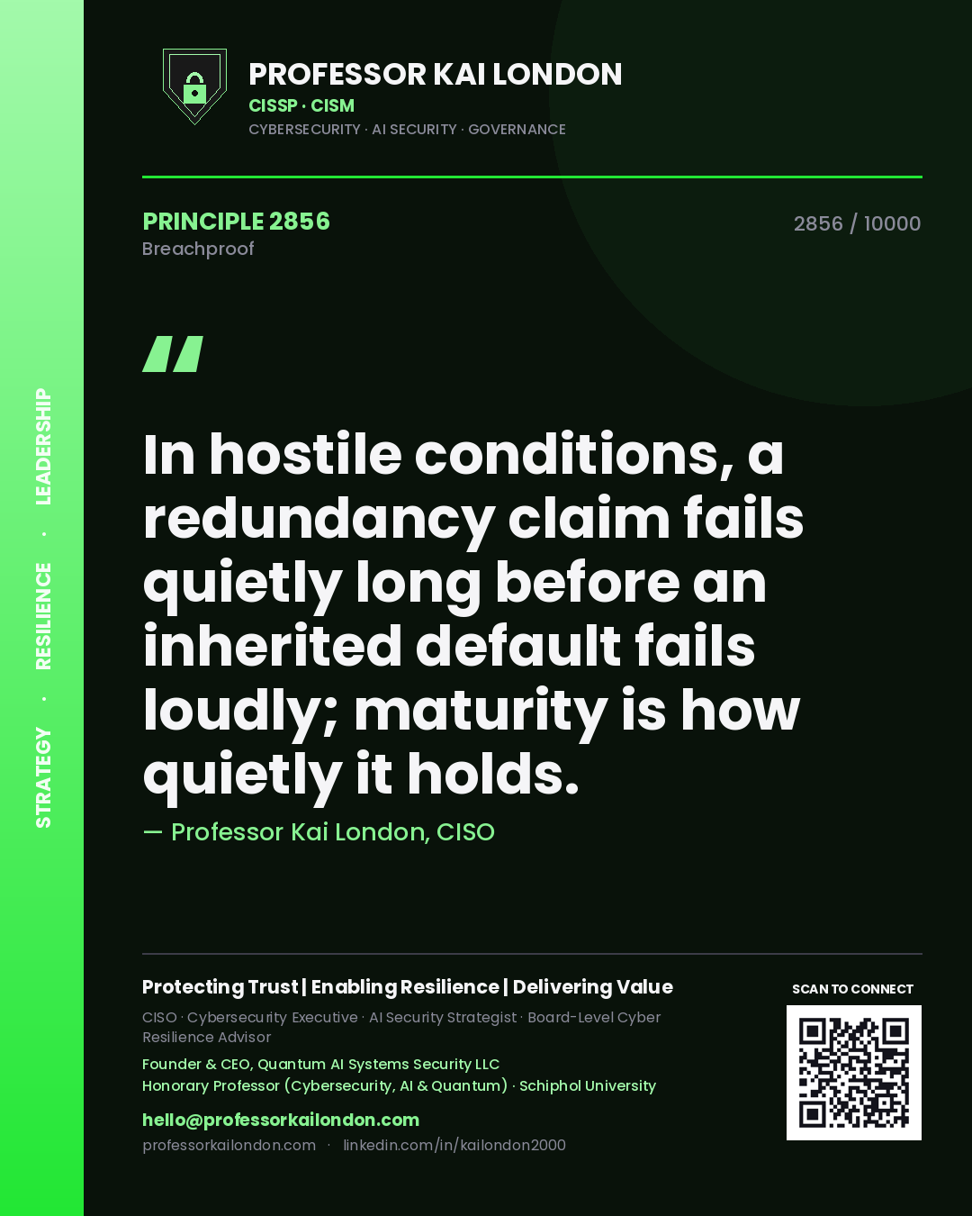 Quote card by Professor Kai London reading 'In hostile conditions, a redundancy claim fails quietly long before an inherited default fails loudly; maturity is how quietly it holds.'. From the book Breachproof.