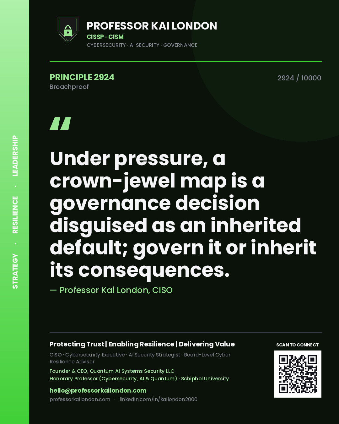 Professor Kai London principle 2924: Under pressure, a crown-jewel map is a governance decision disguised as an inherited default; govern it or inherit its consequences.