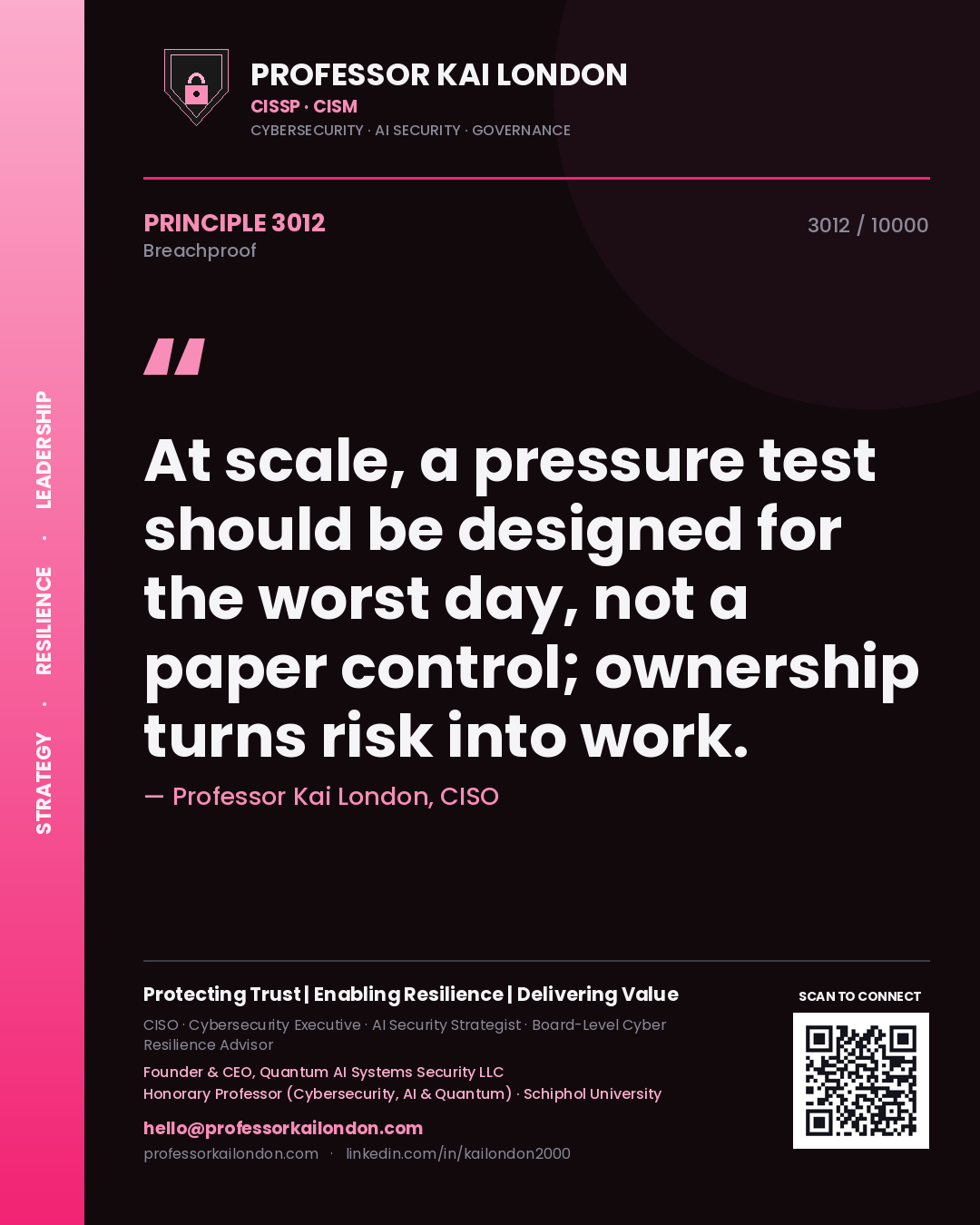 Quote card by Professor Kai London reading 'At scale, a pressure test should be designed for the worst day, not a paper control; ownership turns risk into work.'. From the book Breachproof.