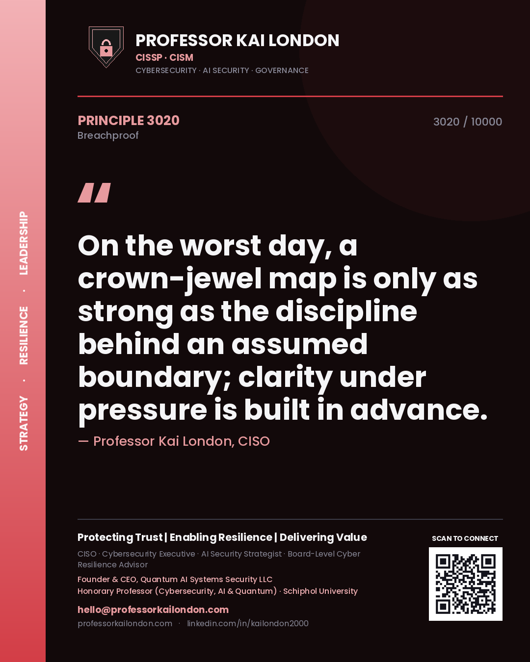 Quote card by Professor Kai London reading 'On the worst day, a crown-jewel map is only as strong as the discipline behind an assumed boundary; clarity under pressure is built in advance.'. From the book Breachproof.