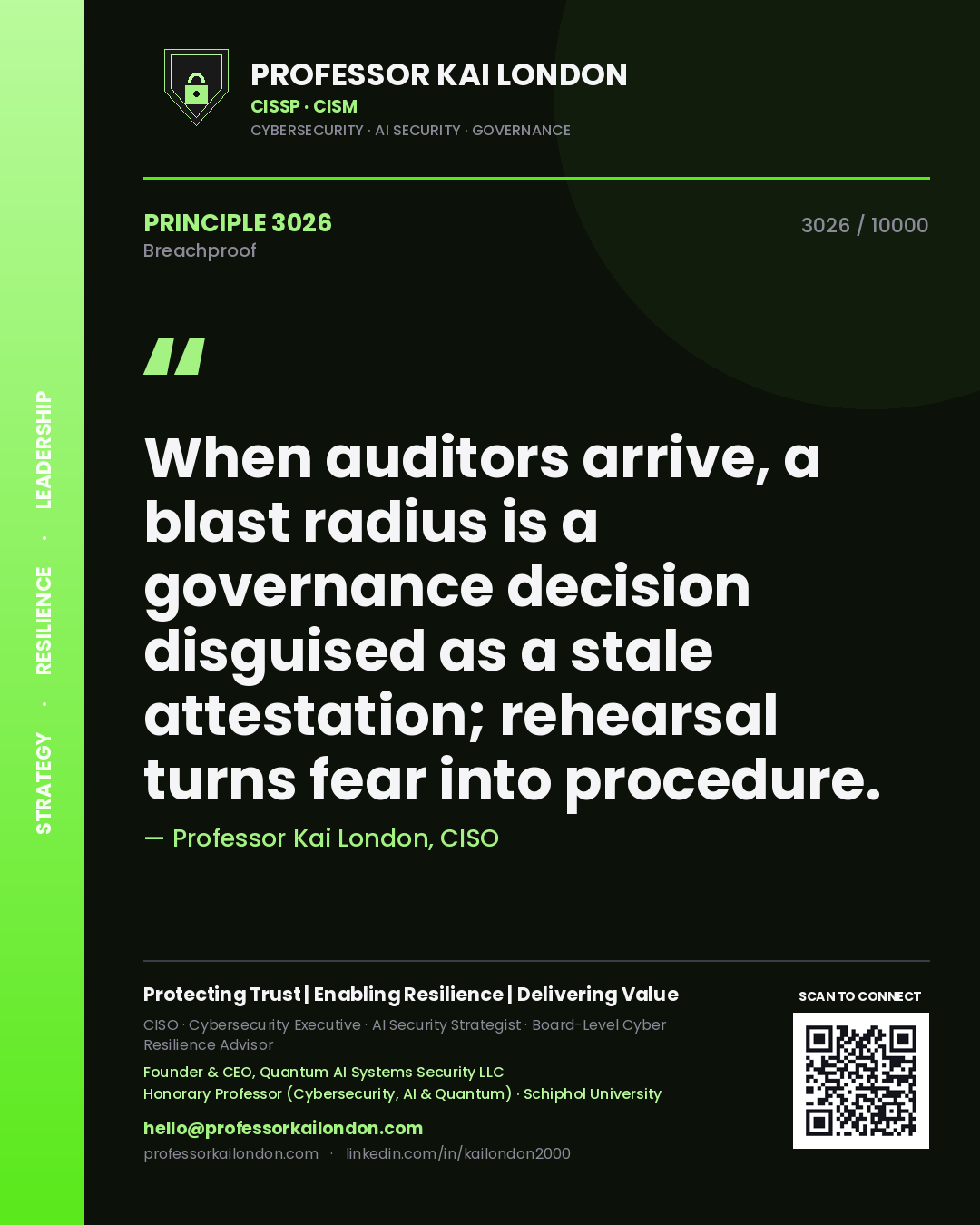 Quote card by Professor Kai London reading 'When auditors arrive, a blast radius is a governance decision disguised as a stale attestation; rehearsal turns fear into procedure.'. From the book Breachproof.