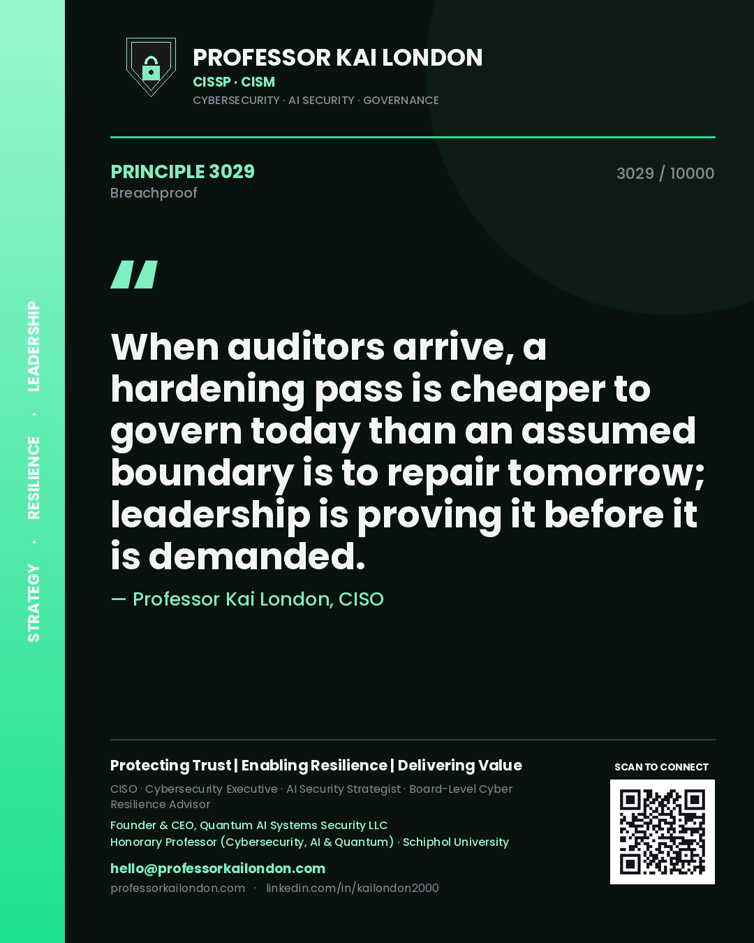 Quote card by Professor Kai London reading 'When auditors arrive, a hardening pass is cheaper to govern today than an assumed boundary is to repair tomorrow; leadership is proving it before it is demanded.'. From the book Breachproof.