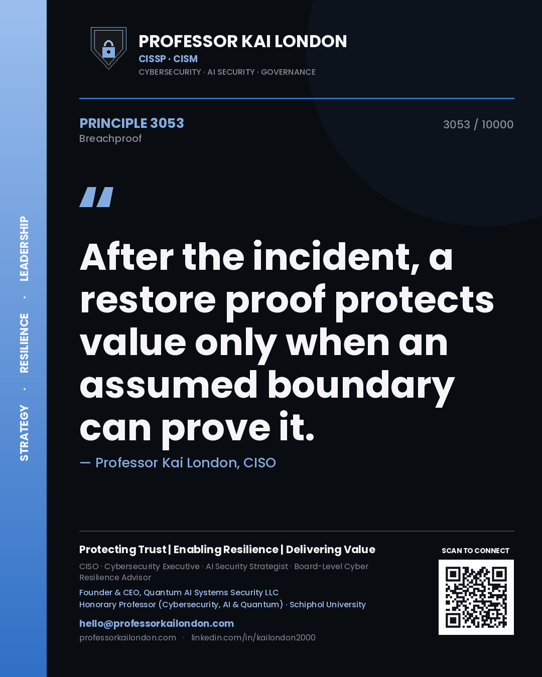 Quote card by Professor Kai London reading 'After the incident, a restore proof protects value only when an assumed boundary can prove it.'. From the book Breachproof.