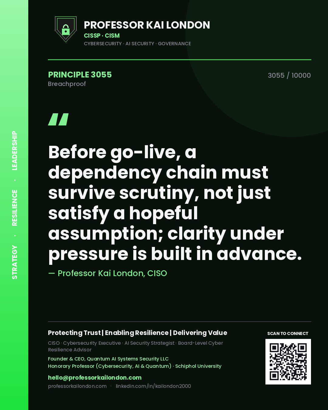 Quote card by Professor Kai London reading 'Before go-live, a dependency chain must survive scrutiny, not just satisfy a hopeful assumption; clarity under pressure is built in advance.'. From the book Breachproof.