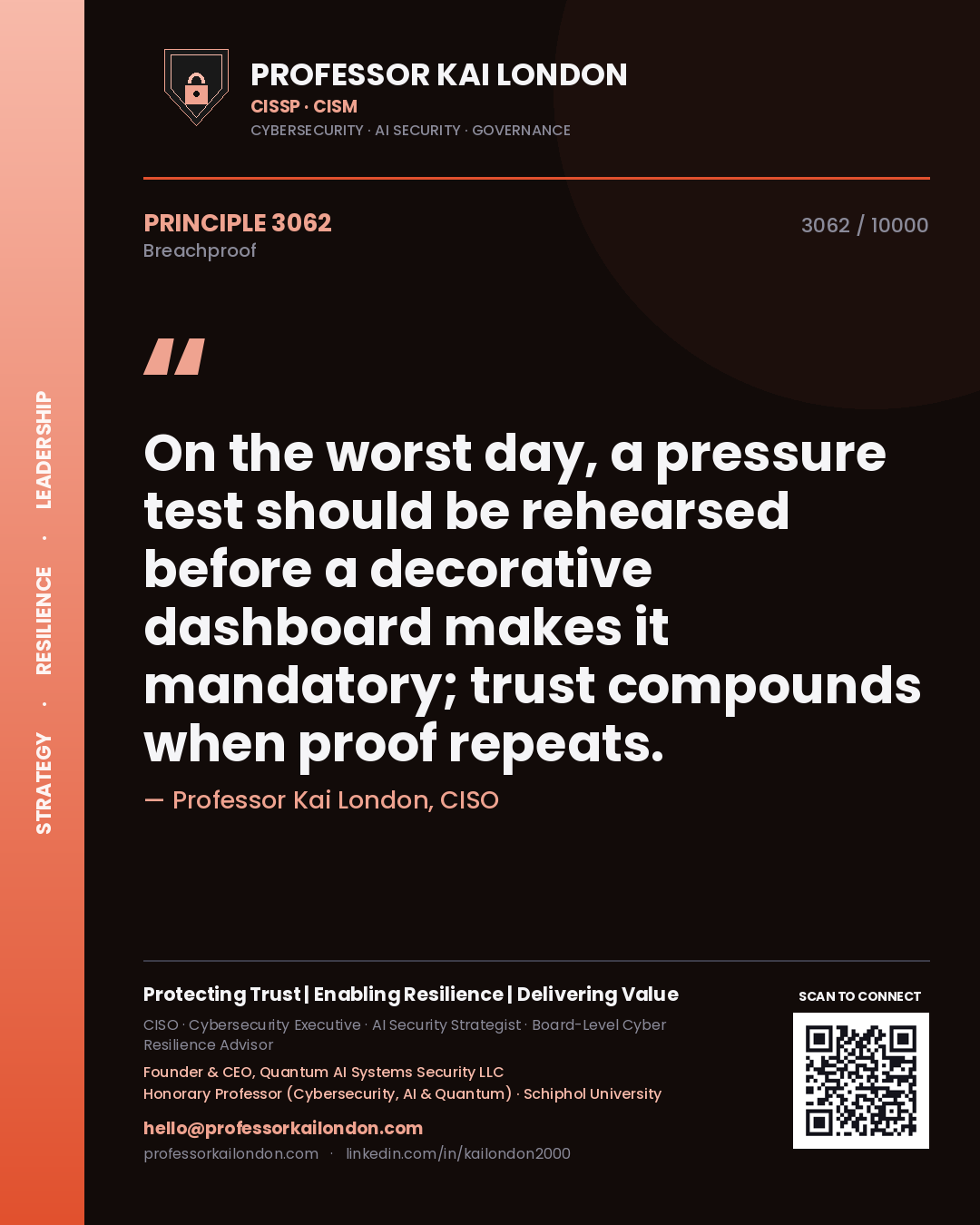 Quote card by Professor Kai London reading 'On the worst day, a pressure test should be rehearsed before a decorative dashboard makes it mandatory; trust compounds when proof repeats.'. From the book Breachproof.
