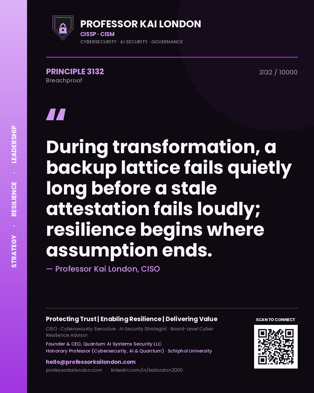 Quote card by Professor Kai London reading 'During transformation, a backup lattice fails quietly long before a stale attestation fails loudly; resilience begins where assumption ends.'. From the book Breachproof.