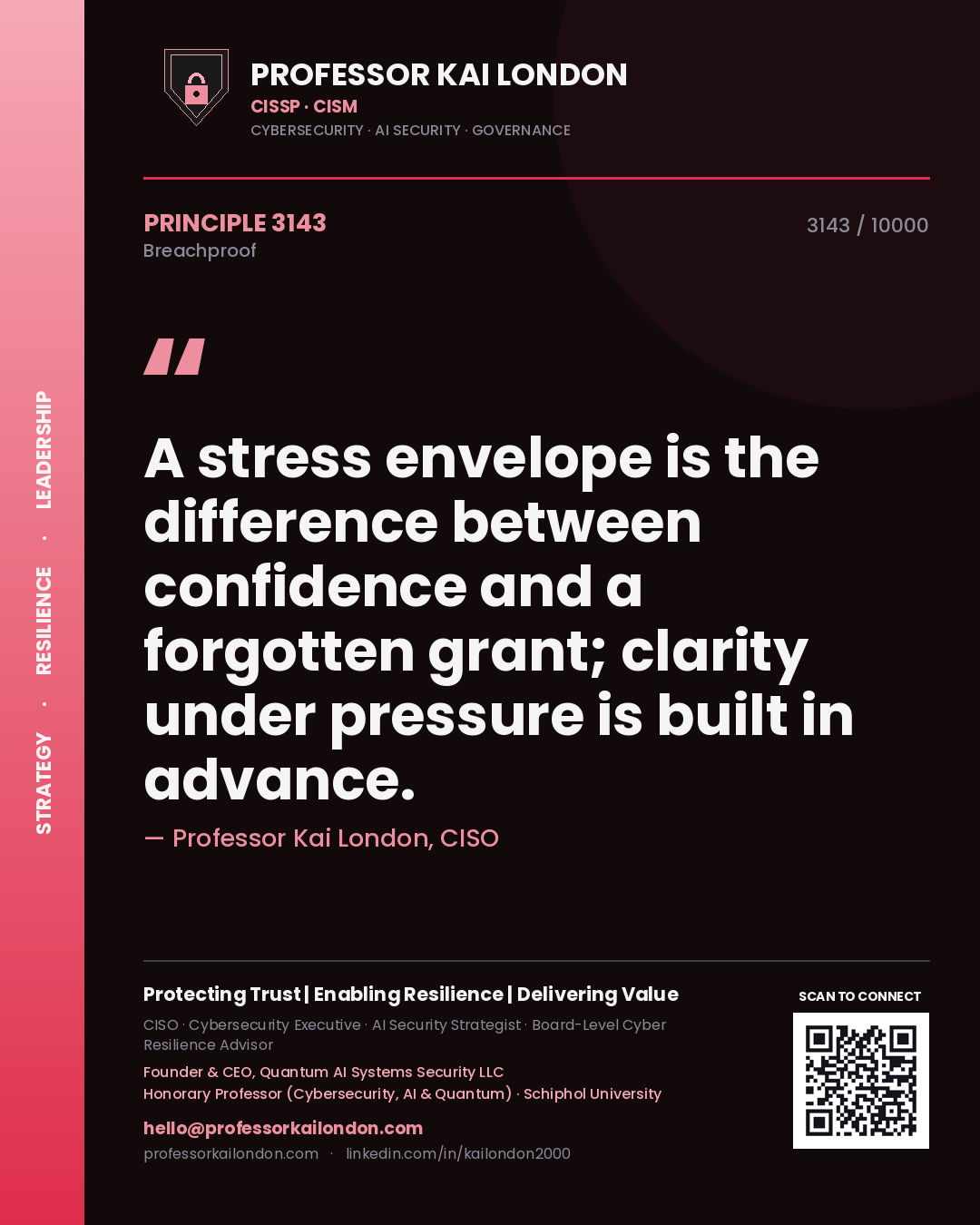Quote card by Professor Kai London reading 'A stress envelope is the difference between confidence and a forgotten grant; clarity under pressure is built in advance.'. From the book Breachproof.