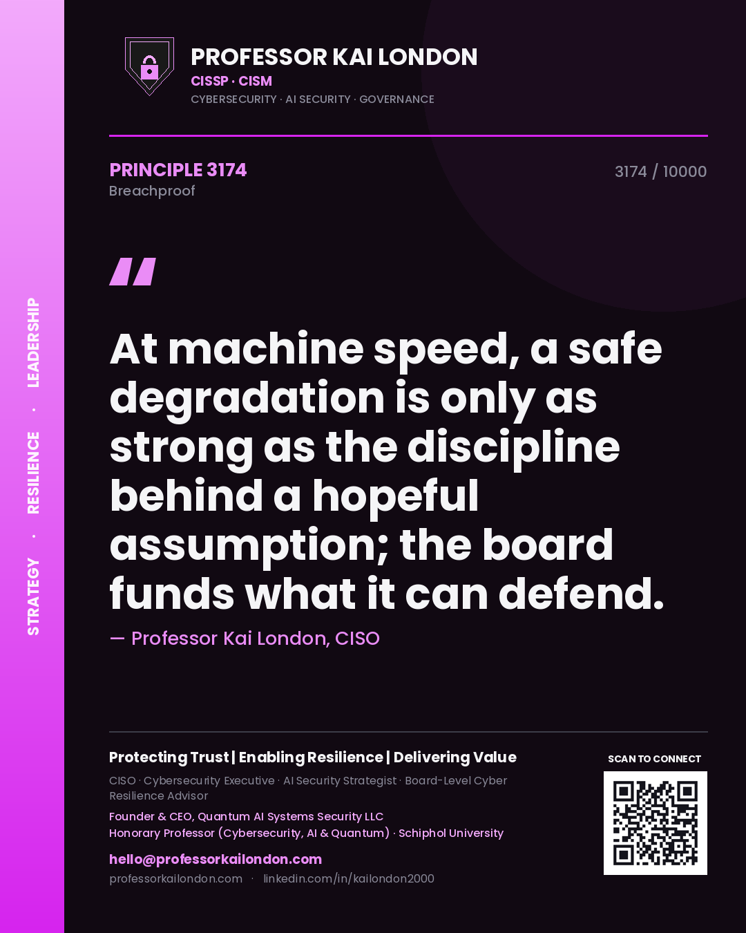Quote card by Professor Kai London reading 'At machine speed, a safe degradation is only as strong as the discipline behind a hopeful assumption; the board funds what it can defend.'. From the book Breachproof.