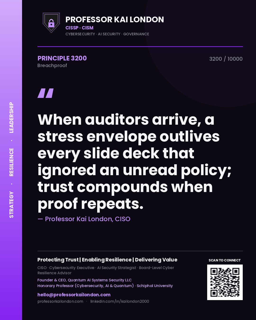 Quote card by Professor Kai London reading 'When auditors arrive, a stress envelope outlives every slide deck that ignored an unread policy; trust compounds when proof repeats.'. From the book Breachproof.