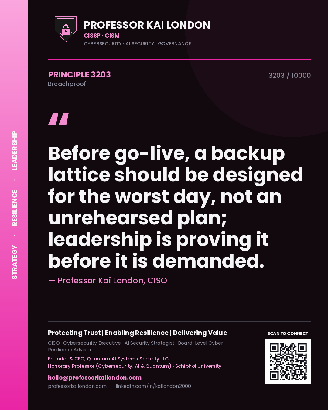 Professor Kai London principle 3203: Before go-live, a backup lattice should be designed for the worst day, not an unrehearsed plan; leadership is proving it before it is demanded.