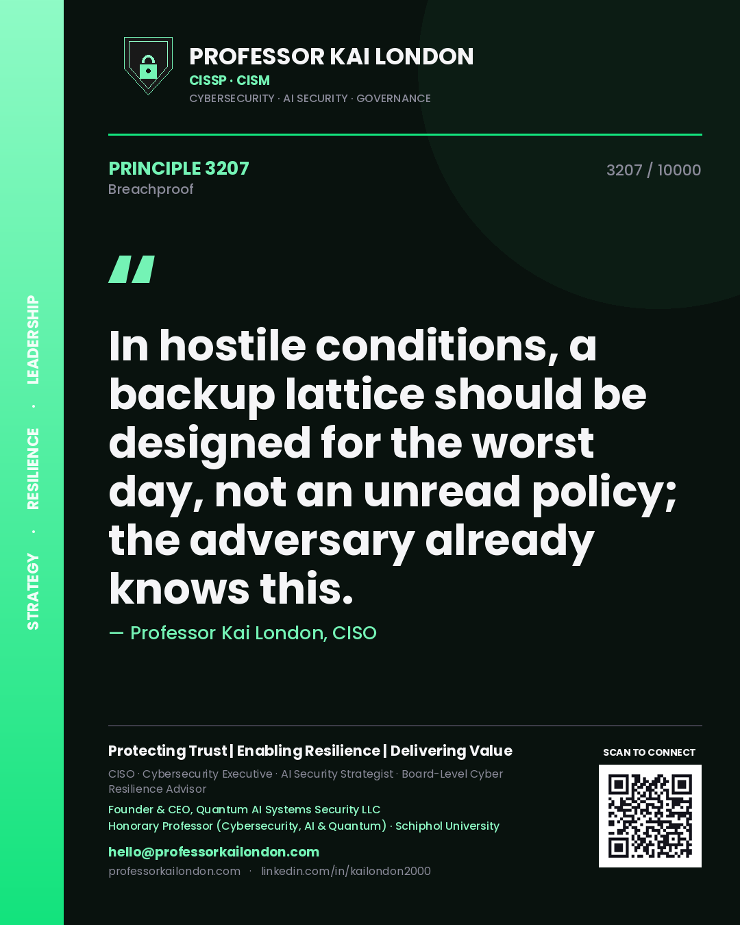 Professor Kai London principle 3207: In hostile conditions, a backup lattice should be designed for the worst day, not an unread policy; the adversary already knows this.