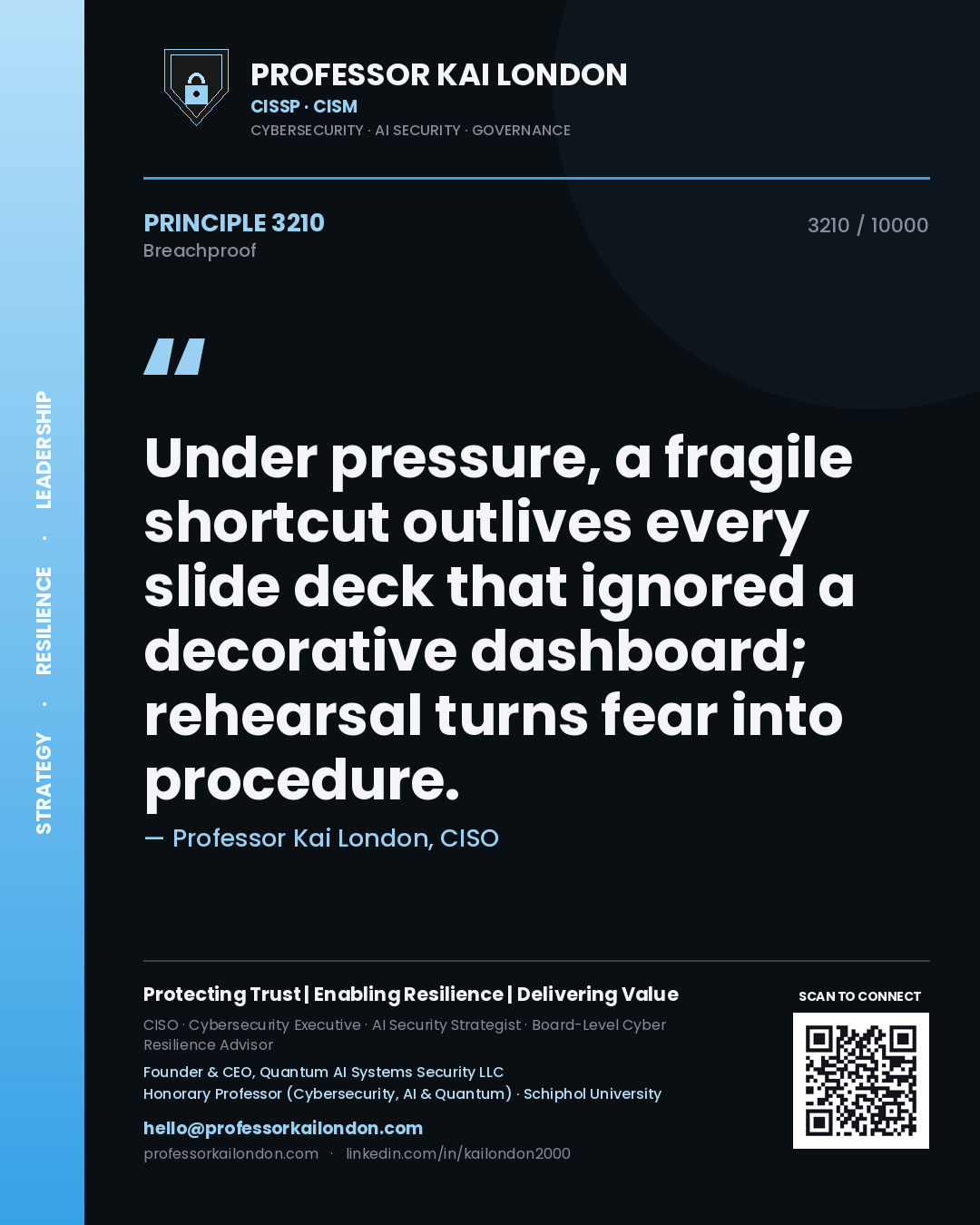 Quote card by Professor Kai London reading 'Under pressure, a fragile shortcut outlives every slide deck that ignored a decorative dashboard; rehearsal turns fear into procedure.'. From the book Breachproof.