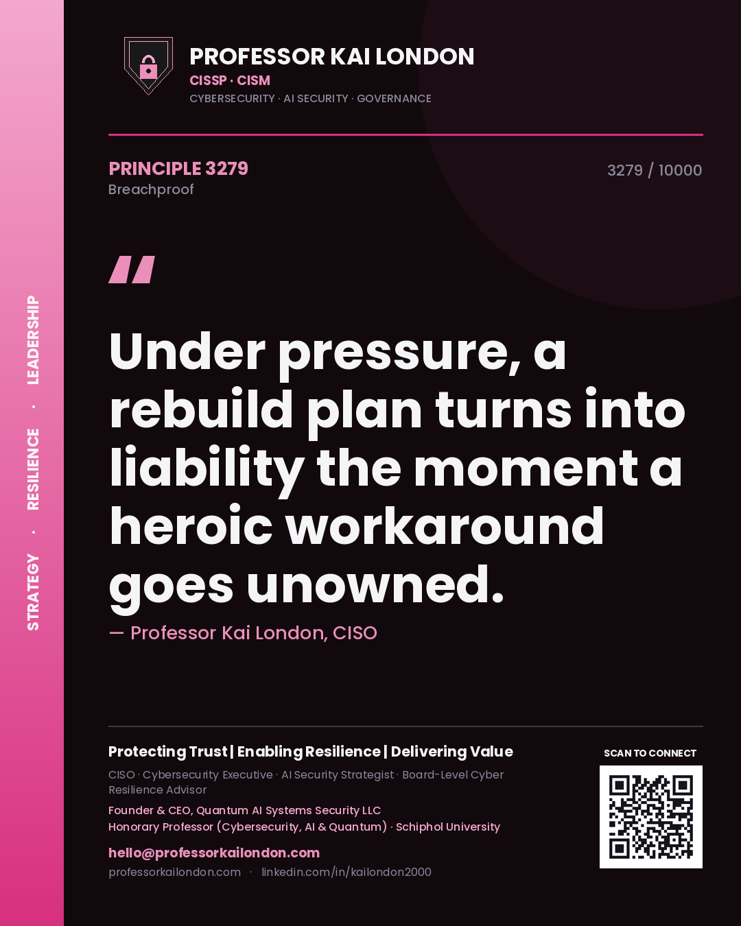 Quote card by Professor Kai London reading 'Under pressure, a rebuild plan turns into liability the moment a heroic workaround goes unowned.'. From the book Breachproof.