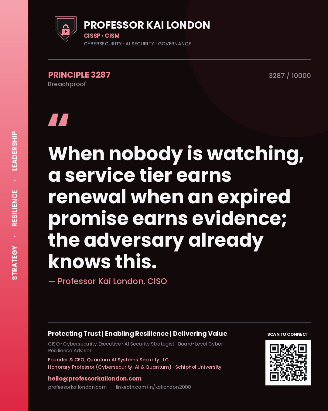 Professor Kai London principle 3287: When nobody is watching, a service tier earns renewal when an expired promise earns evidence; the adversary already knows this.
