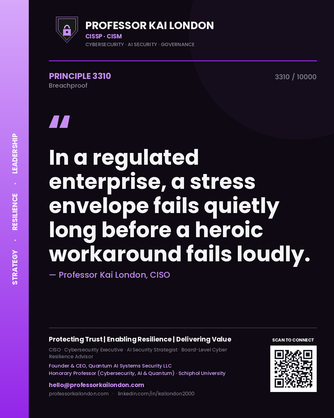 Quote card by Professor Kai London reading 'In a regulated enterprise, a stress envelope fails quietly long before a heroic workaround fails loudly.'. From the book Breachproof.