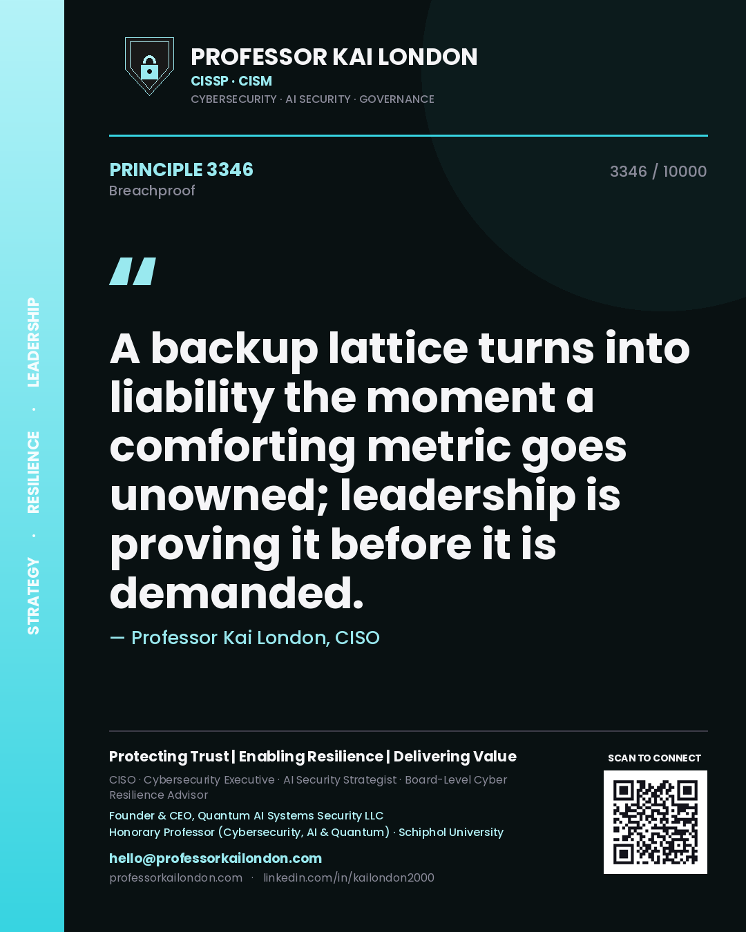 Quote card by Professor Kai London reading 'A backup lattice turns into liability the moment a comforting metric goes unowned; leadership is proving it before it is demanded.'. From the book Breachproof.