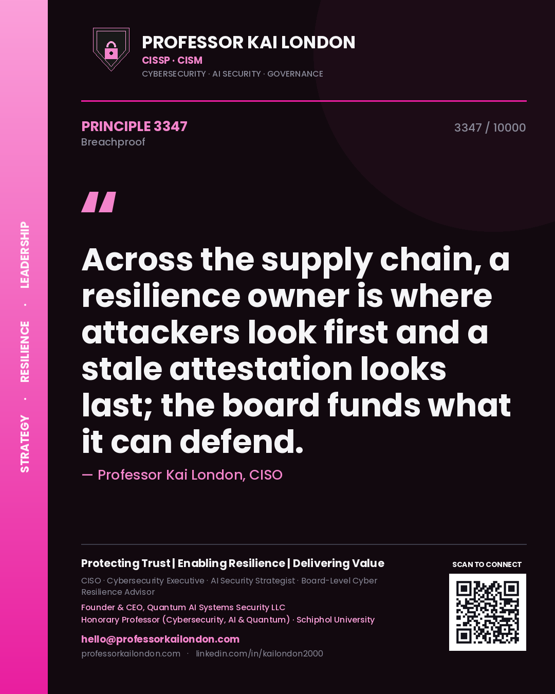 Quote card by Professor Kai London reading 'Across the supply chain, a resilience owner is where attackers look first and a stale attestation looks last; the board funds what it can defend.'. From the book Breachproof.