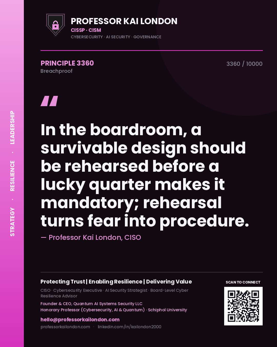 Quote card by Professor Kai London reading 'In the boardroom, a survivable design should be rehearsed before a lucky quarter makes it mandatory; rehearsal turns fear into procedure.'. From the book Breachproof.