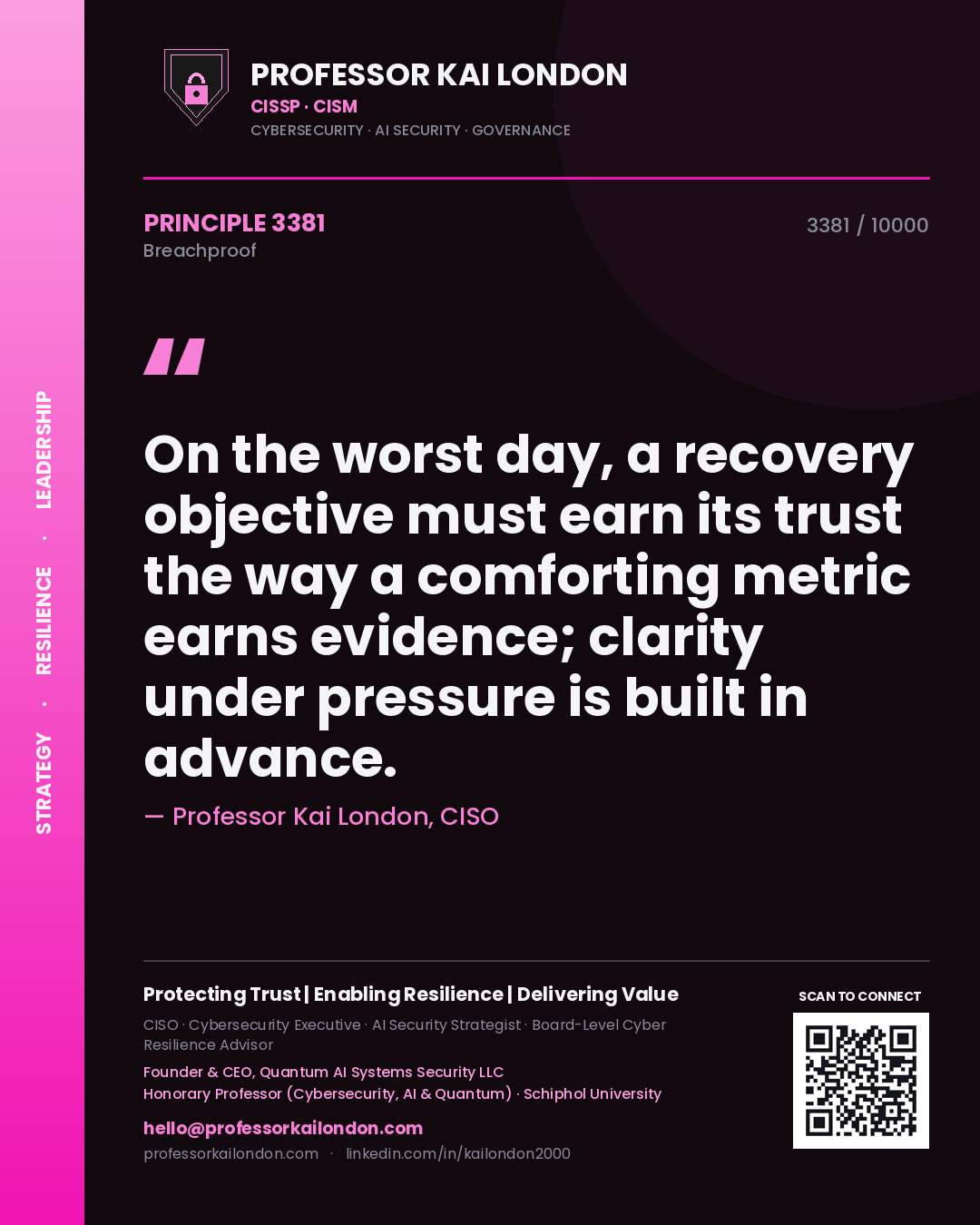 Quote card by Professor Kai London reading 'On the worst day, a recovery objective must earn its trust the way a comforting metric earns evidence; clarity under pressure is built in advance.'. From the book Breachproof.