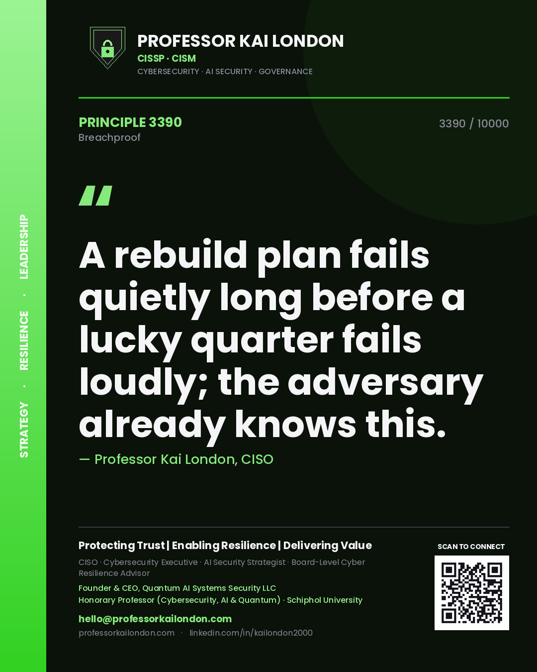Professor Kai London principle 3390: A rebuild plan fails quietly long before a lucky quarter fails loudly; the adversary already knows this.