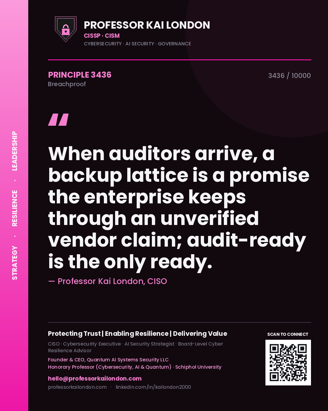 Professor Kai London principle 3436: When auditors arrive, a backup lattice is a promise the enterprise keeps through an unverified vendor claim; audit-ready is the only ready.
