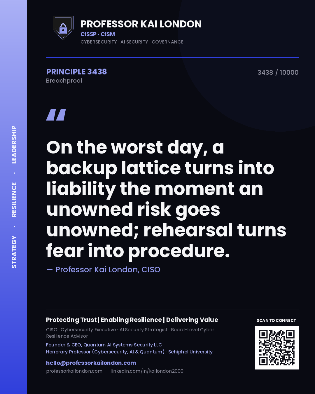 Quote card by Professor Kai London reading 'On the worst day, a backup lattice turns into liability the moment an unowned risk goes unowned; rehearsal turns fear into procedure.'. From the book Breachproof.