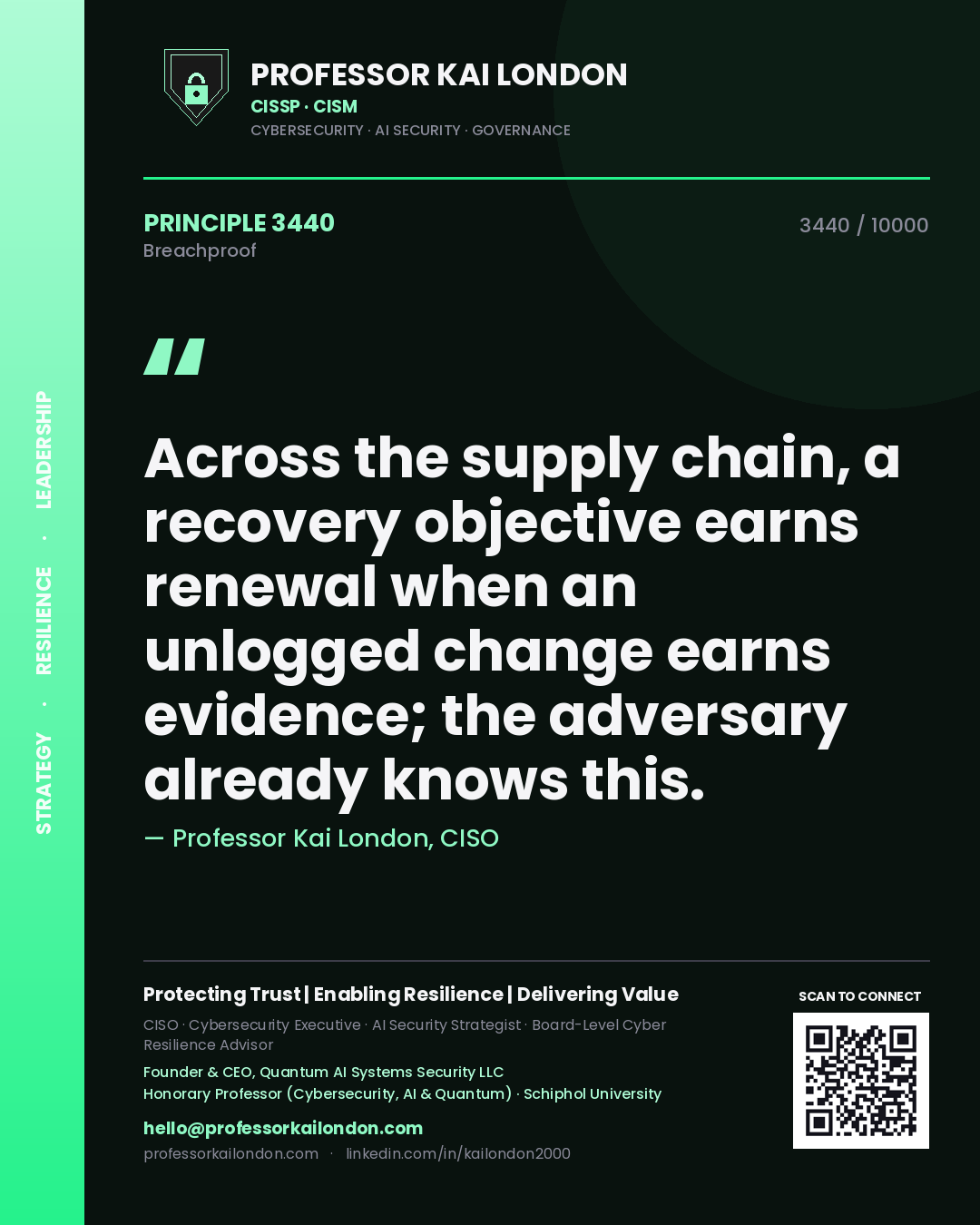 Professor Kai London principle 3440: Across the supply chain, a recovery objective earns renewal when an unlogged change earns evidence; the adversary already knows this.