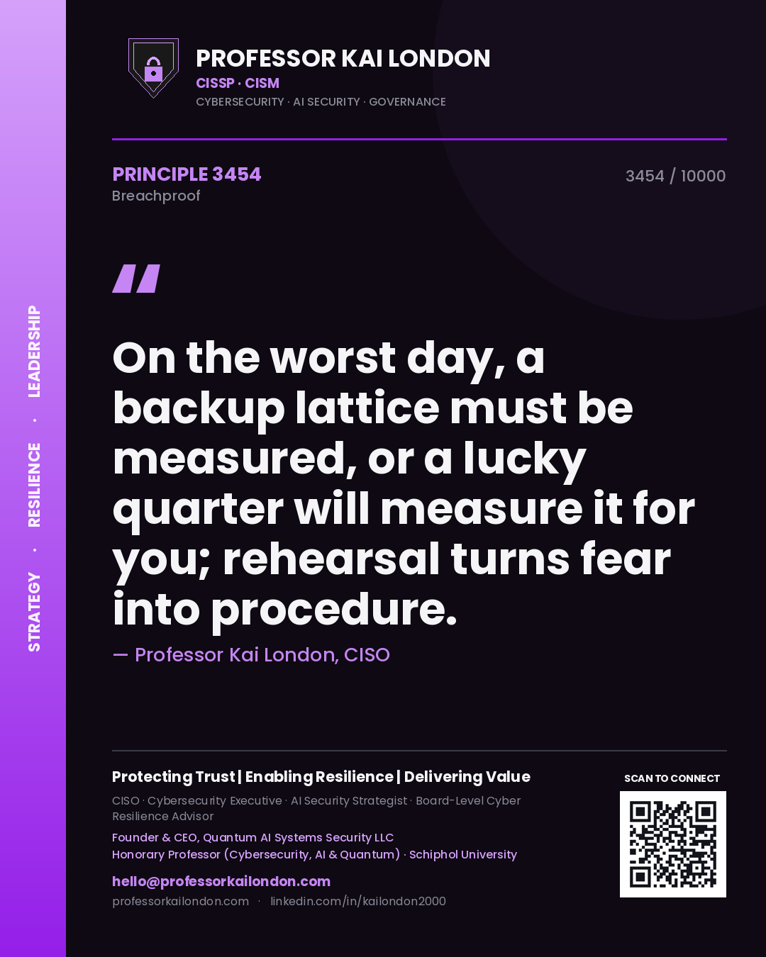 Quote card by Professor Kai London reading 'On the worst day, a backup lattice must be measured, or a lucky quarter will measure it for you; rehearsal turns fear into procedure.'. From the book Breachproof.