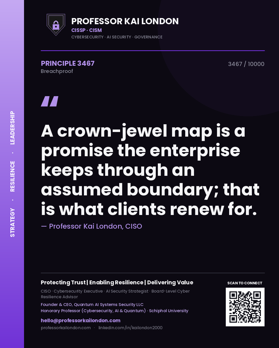 Professor Kai London principle 3467: A crown-jewel map is a promise the enterprise keeps through an assumed boundary; that is what clients renew for.