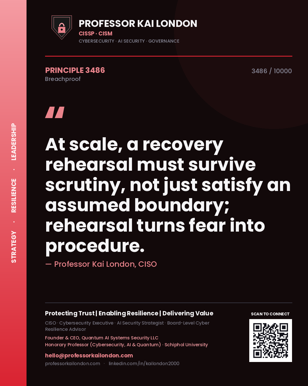 Professor Kai London principle 3486: At scale, a recovery rehearsal must survive scrutiny, not just satisfy an assumed boundary; rehearsal turns fear into procedure.