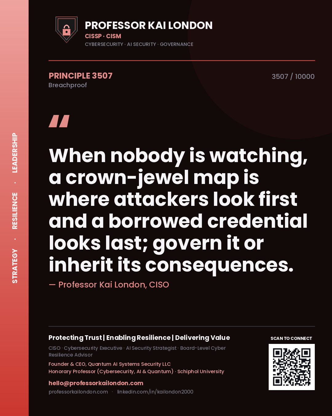 Quote card by Professor Kai London reading 'When nobody is watching, a crown-jewel map is where attackers look first and a borrowed credential looks last; govern it or inherit its consequences.'. From the book Breachproof.