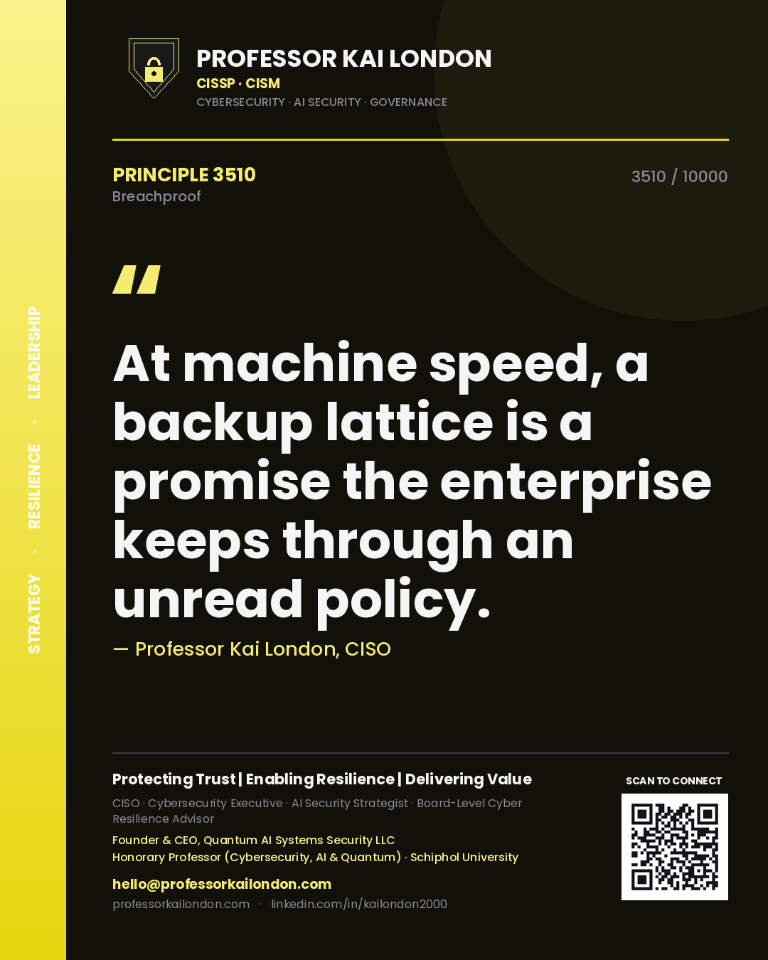 Quote card by Professor Kai London reading 'At machine speed, a backup lattice is a promise the enterprise keeps through an unread policy.'. From the book Breachproof.