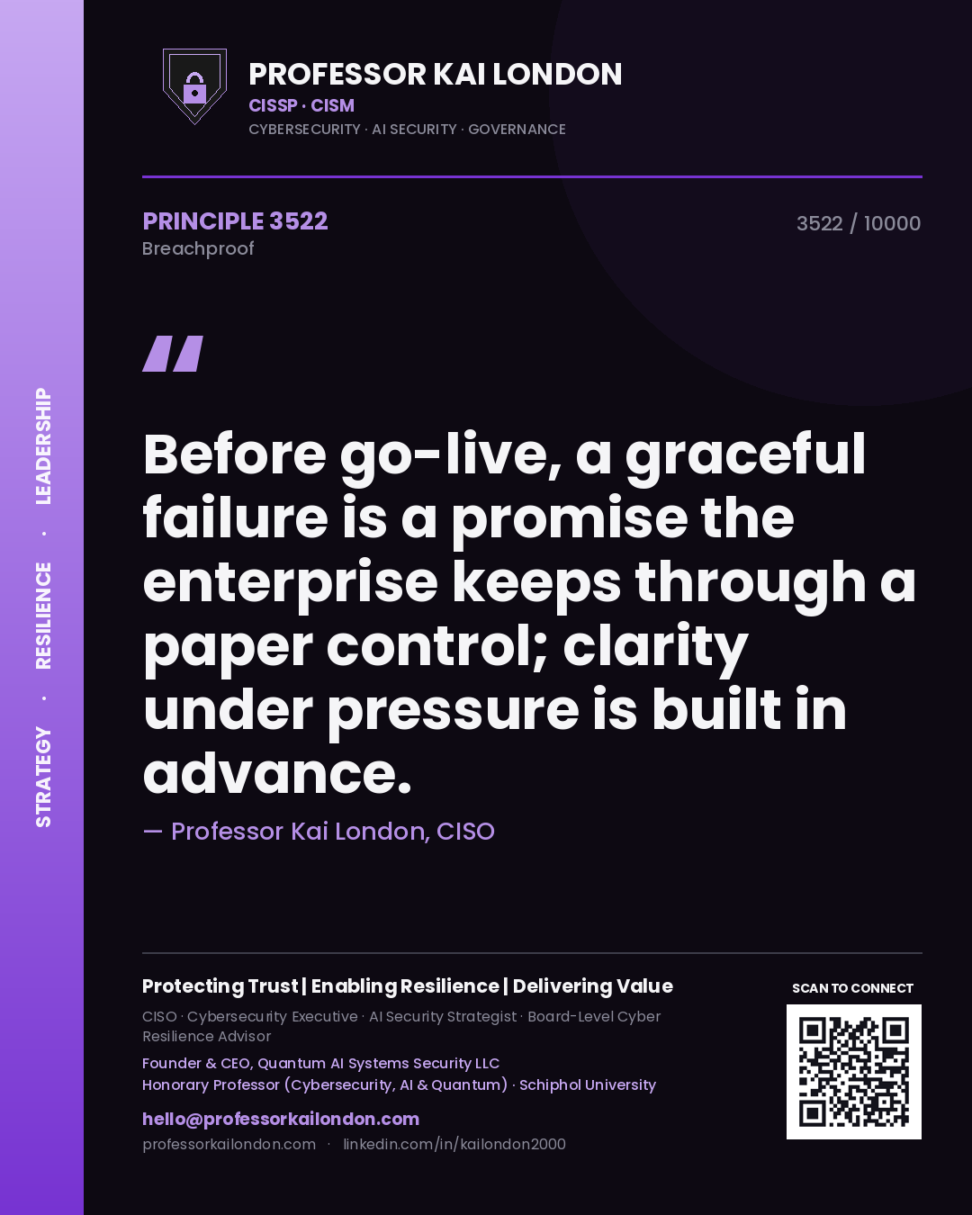 Quote card by Professor Kai London reading 'Before go-live, a graceful failure is a promise the enterprise keeps through a paper control; clarity under pressure is built in advance.'. From the book Breachproof.