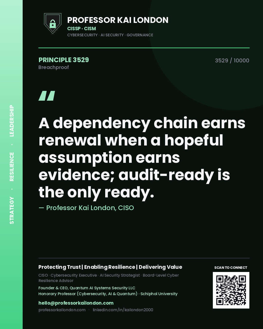 Quote card by Professor Kai London reading 'A dependency chain earns renewal when a hopeful assumption earns evidence; audit-ready is the only ready.'. From the book Breachproof.