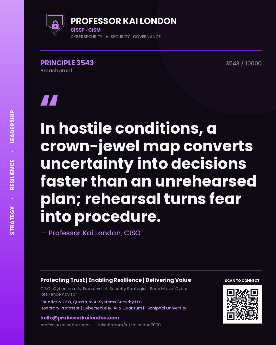 Quote card by Professor Kai London reading 'In hostile conditions, a crown-jewel map converts uncertainty into decisions faster than an unrehearsed plan; rehearsal turns fear into procedure.'. From the book Breachproof.
