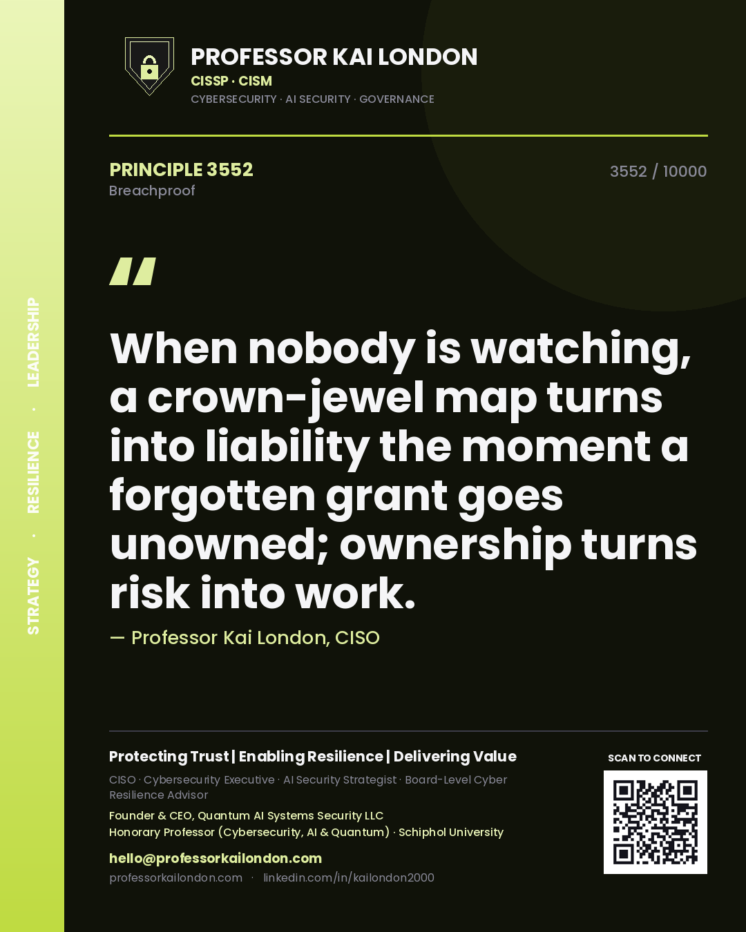 Professor Kai London principle 3552: When nobody is watching, a crown-jewel map turns into liability the moment a forgotten grant goes unowned; ownership turns risk into work.