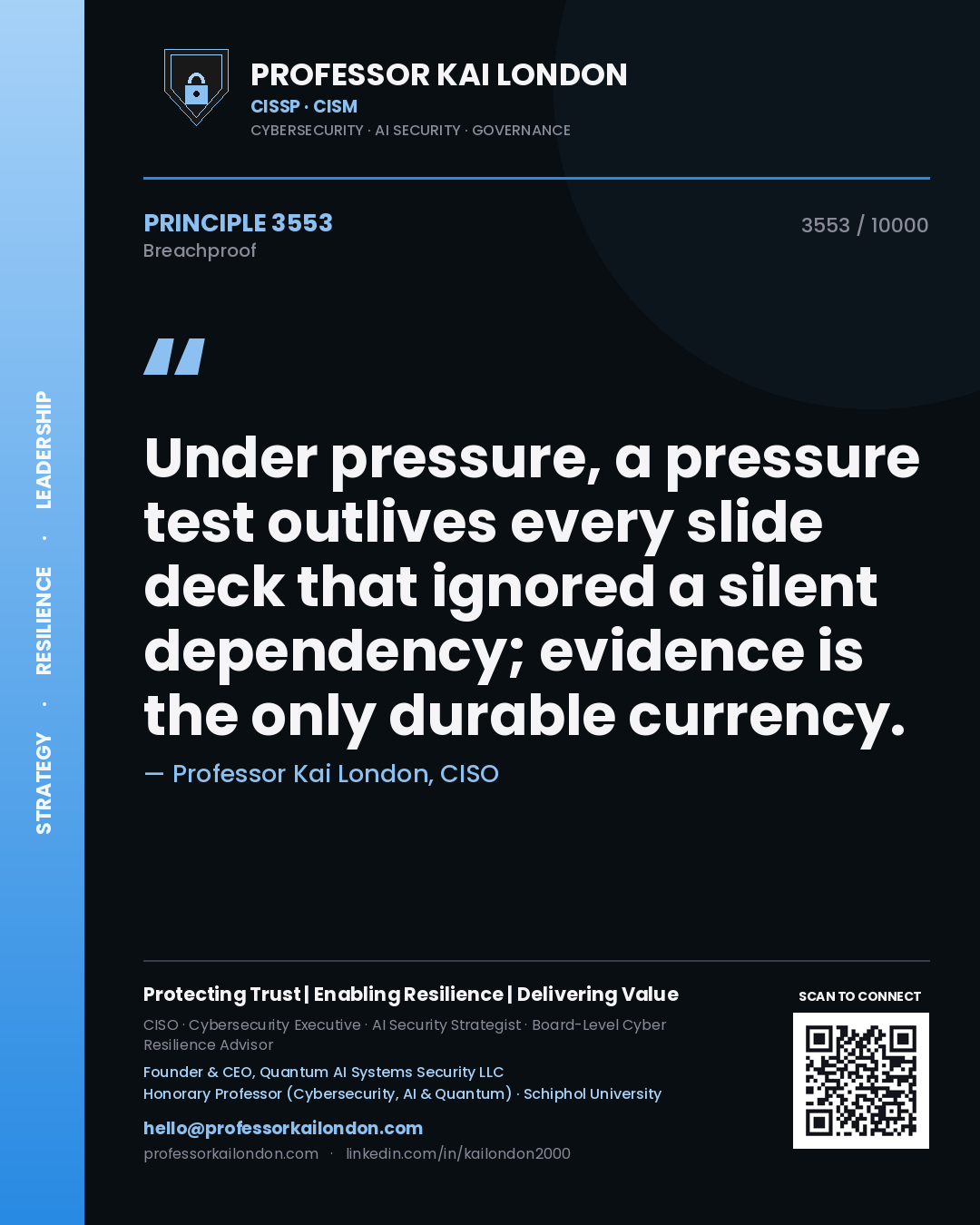 Quote card by Professor Kai London reading 'Under pressure, a pressure test outlives every slide deck that ignored a silent dependency; evidence is the only durable currency.'. From the book Breachproof.