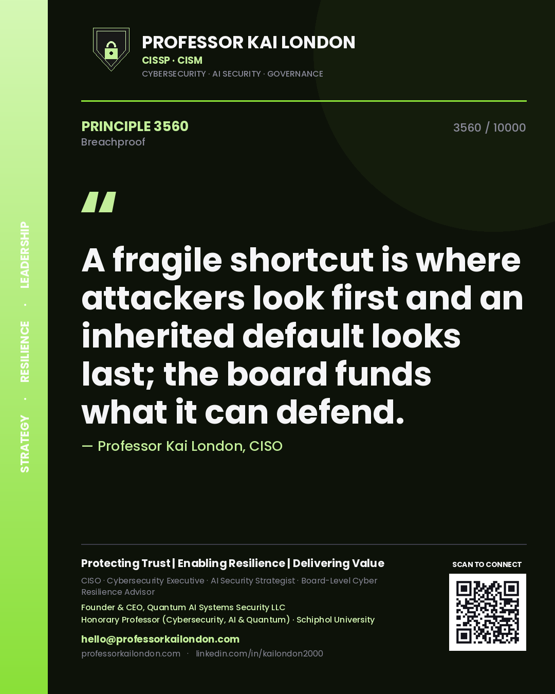 Quote card by Professor Kai London reading 'A fragile shortcut is where attackers look first and an inherited default looks last; the board funds what it can defend.'. From the book Breachproof.