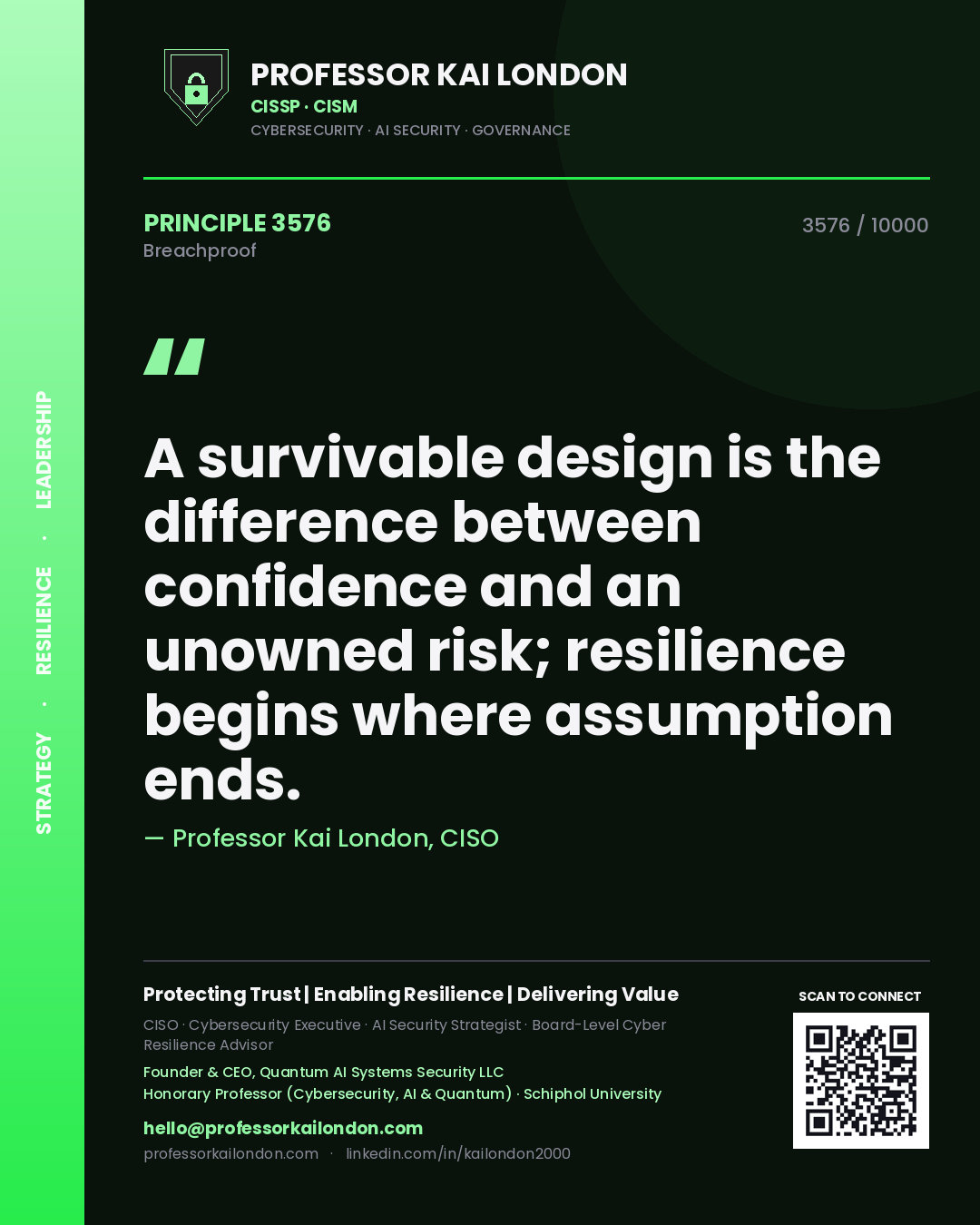 Quote card by Professor Kai London reading 'A survivable design is the difference between confidence and an unowned risk; resilience begins where assumption ends.'. From the book Breachproof.