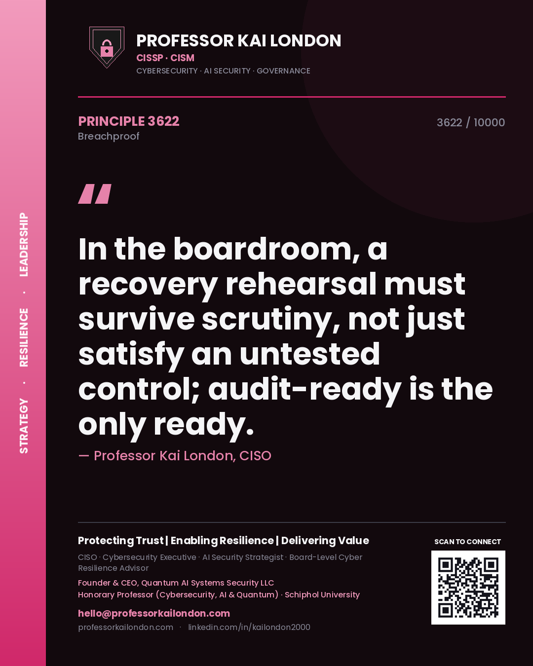 Quote card by Professor Kai London reading 'In the boardroom, a recovery rehearsal must survive scrutiny, not just satisfy an untested control; audit-ready is the only ready.'. From the book Breachproof.