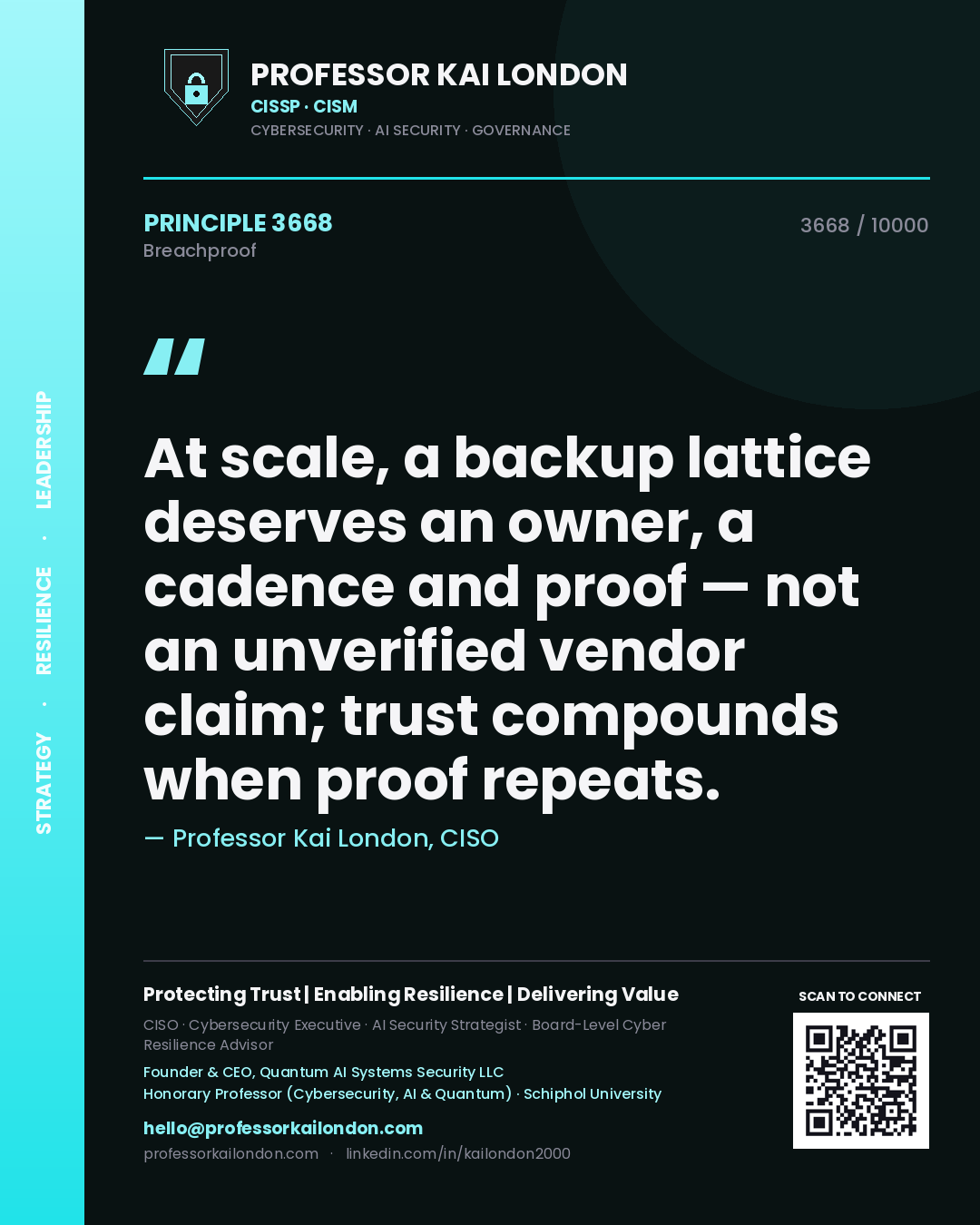 Quote card by Professor Kai London reading 'At scale, a backup lattice deserves an owner, a cadence and proof — not an unverified vendor claim; trust compounds when proof repeats.'. From the book Breachproof.