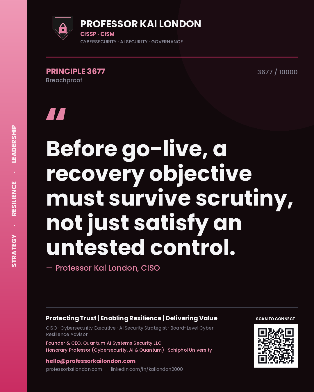 Quote card by Professor Kai London reading 'Before go-live, a recovery objective must survive scrutiny, not just satisfy an untested control.'. From the book Breachproof.