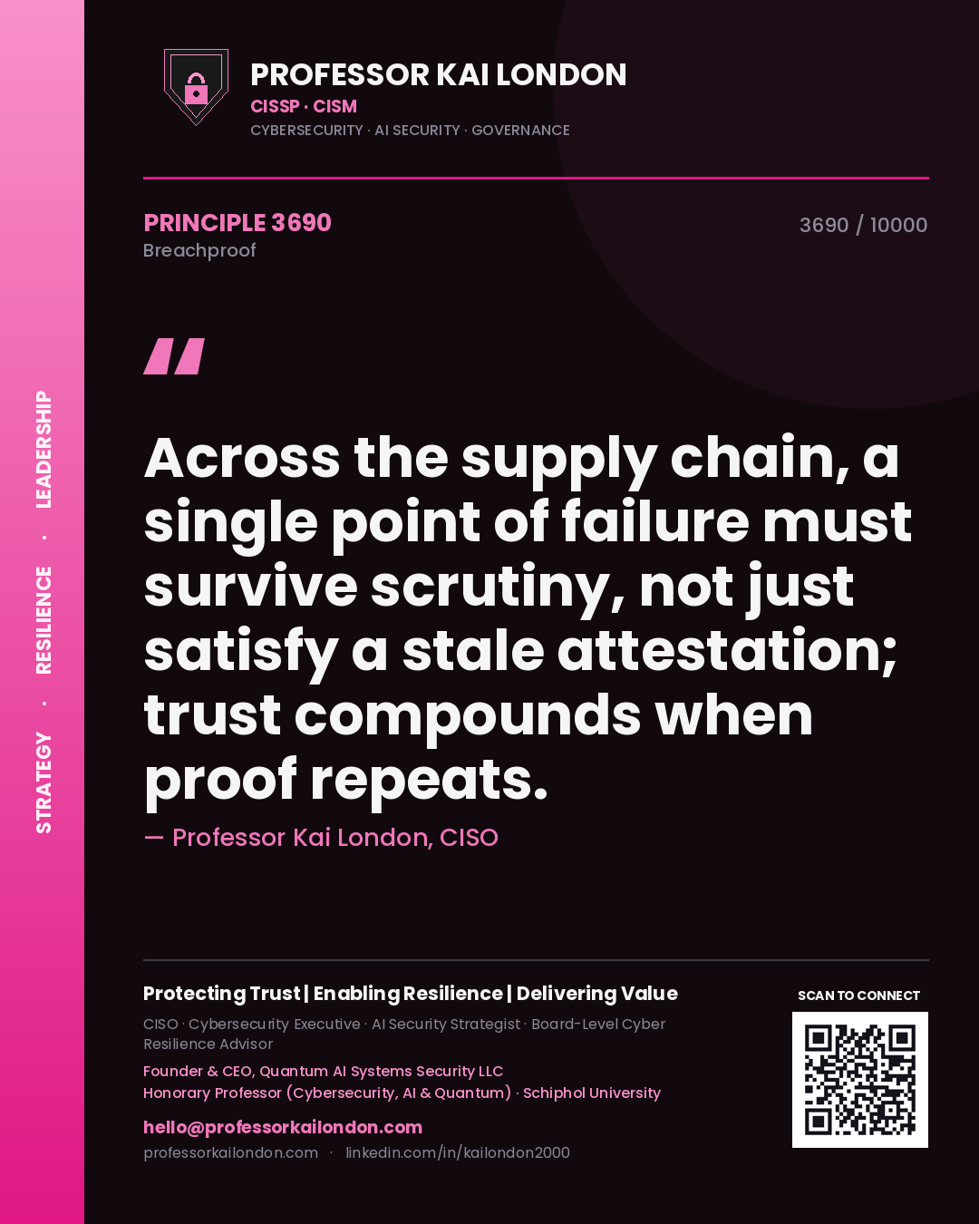Quote card by Professor Kai London reading 'Across the supply chain, a single point of failure must survive scrutiny, not just satisfy a stale attestation; trust compounds when proof repeats.'. From the book Breachproof.