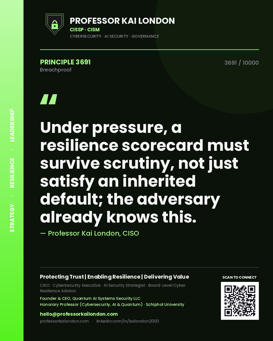 Quote card by Professor Kai London reading 'Under pressure, a resilience scorecard must survive scrutiny, not just satisfy an inherited default; the adversary already knows this.'. From the book Breachproof.
